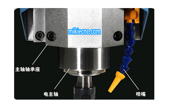 CNC精雕機(jī)加工過(guò)程中怎樣確定主軸轉(zhuǎn)速？